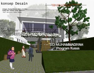 konsep desain gedung hemat energi